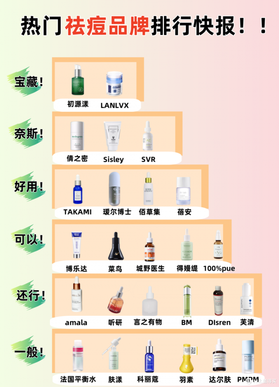 祛痘产品哪个品牌效果好?祛痘印修复痘坑排行榜第一名,放心选择