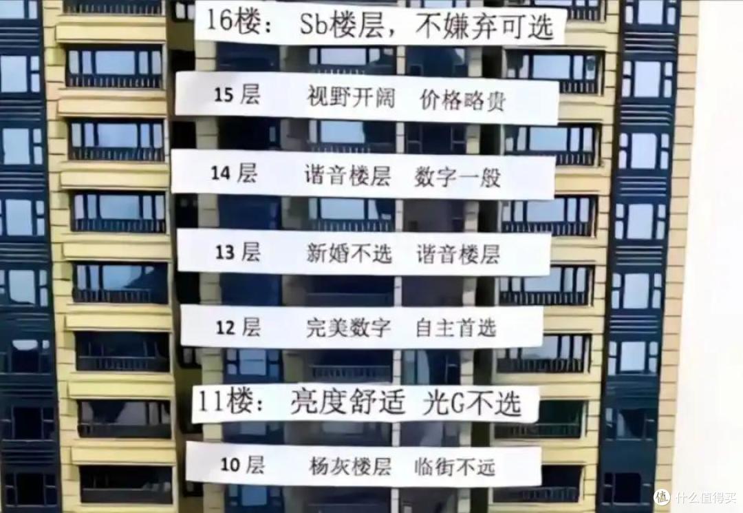 不管楼层多高,这7个楼层是“最吉利楼层”,不是迷信,而是经验