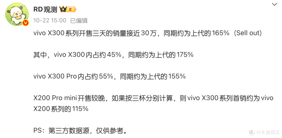 从HW M80系列首销数据来看，QL9020的库存压力很大