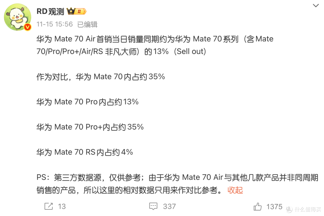 从HW M80系列首销数据来看，QL9020的库存压力很大