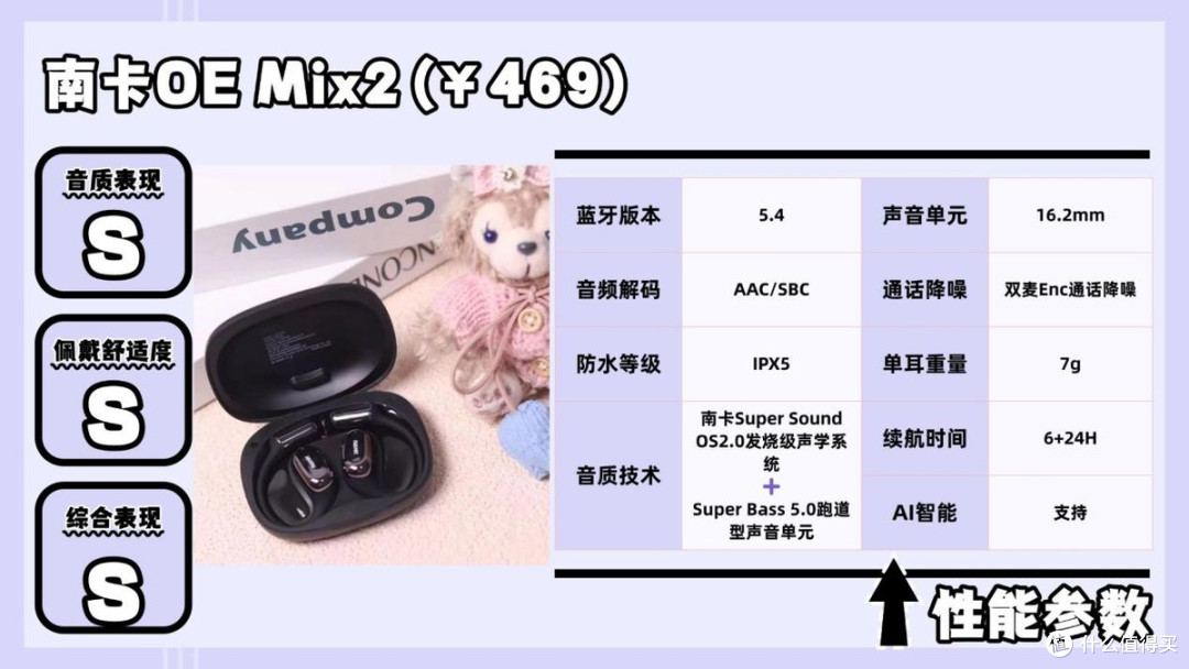 质量好的蓝牙耳机品牌有哪些?2025最值得买的十大蓝牙耳机推荐!