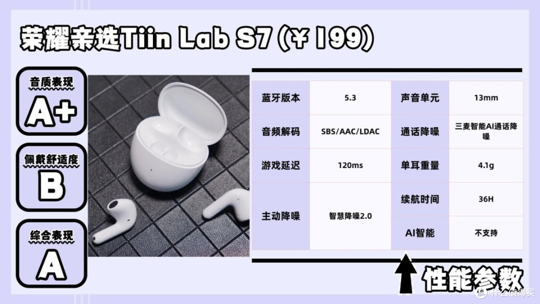 质量好的蓝牙耳机品牌有哪些?2025最值得买的十大蓝牙耳机推荐!