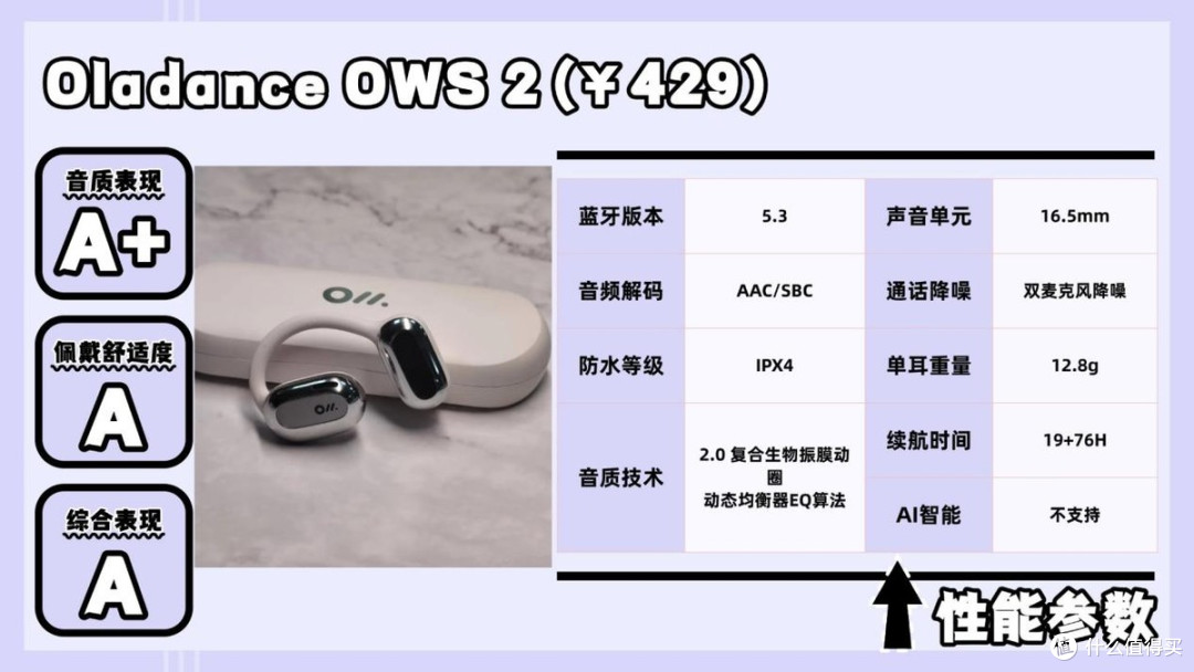 质量好的蓝牙耳机品牌有哪些?2025最值得买的十大蓝牙耳机推荐!