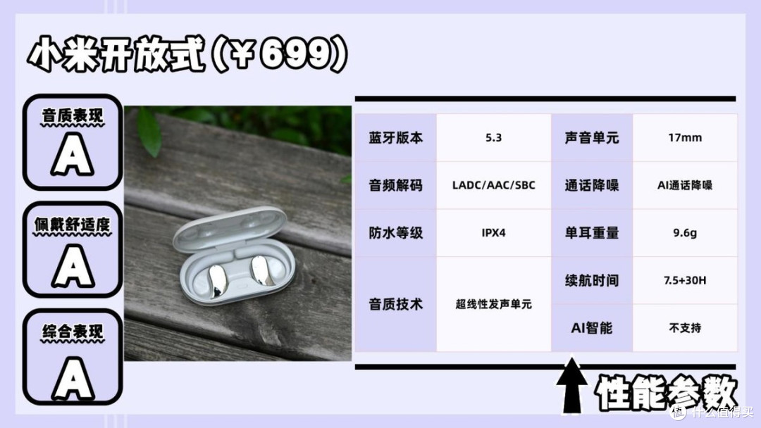 质量好的蓝牙耳机品牌有哪些?2025最值得买的十大蓝牙耳机推荐!