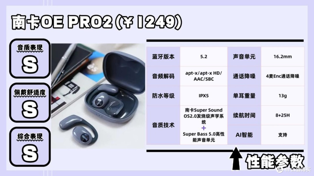 质量好的蓝牙耳机品牌有哪些?2025最值得买的十大蓝牙耳机推荐!
