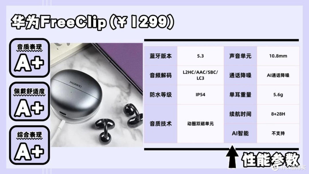 质量好的蓝牙耳机品牌有哪些?2025最值得买的十大蓝牙耳机推荐!