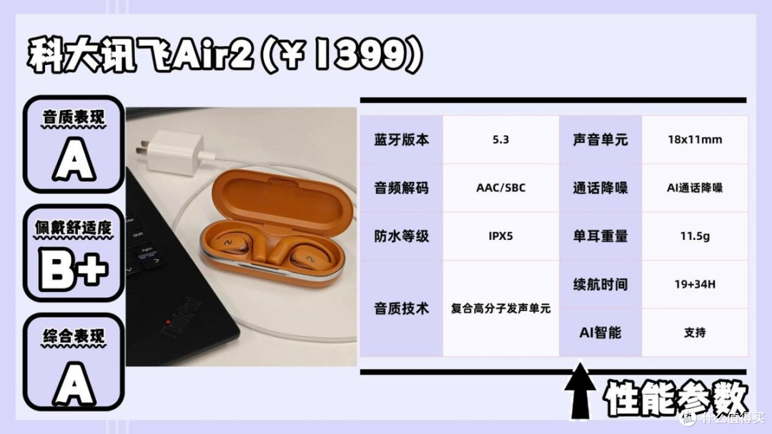 质量好的蓝牙耳机品牌有哪些?2025最值得买的十大蓝牙耳机推荐!