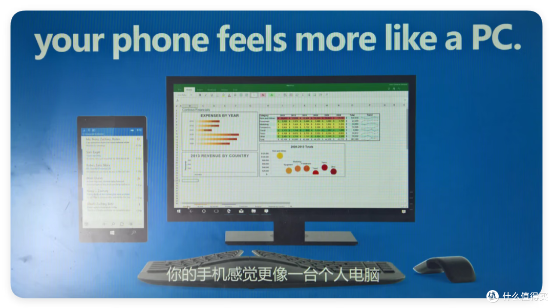 来聊聊iPadOS 26窗口化,它会成新的Mac电脑吗?
