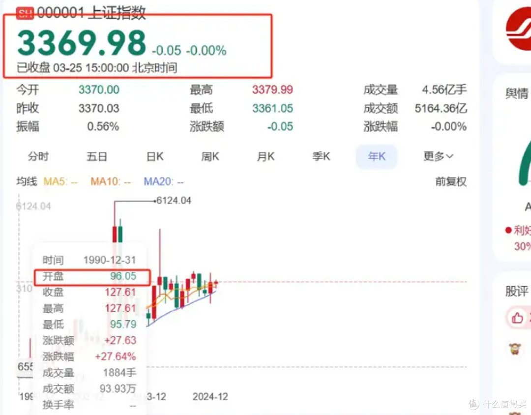 为什么,中国人喜欢拿一辈子的积蓄,去买一套房?
