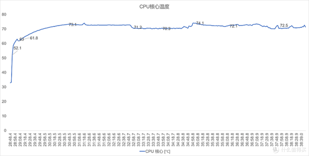 性能与便携兼备的全能迷你主机 ，MINISFORUM 铭凡 X1 Lite 评测