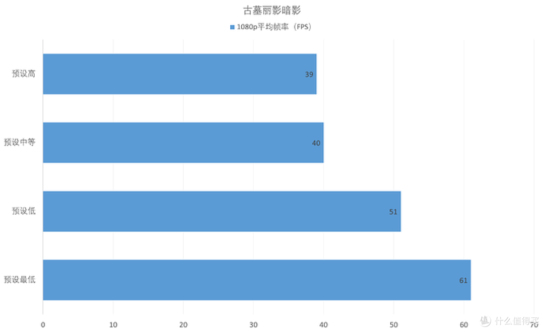 性能与便携兼备的全能迷你主机 ，MINISFORUM 铭凡 X1 Lite 评测