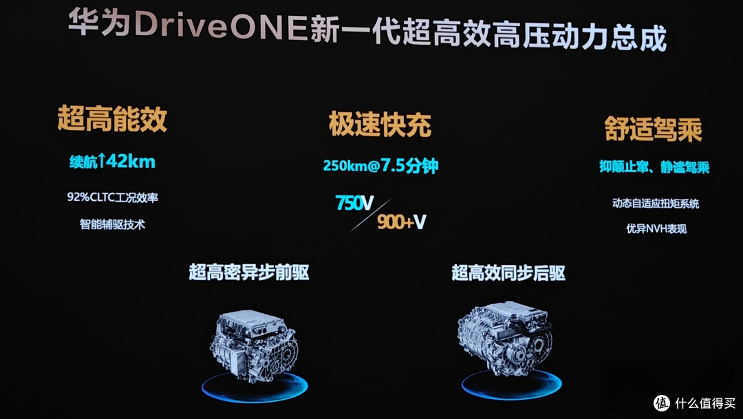 华为Drive One