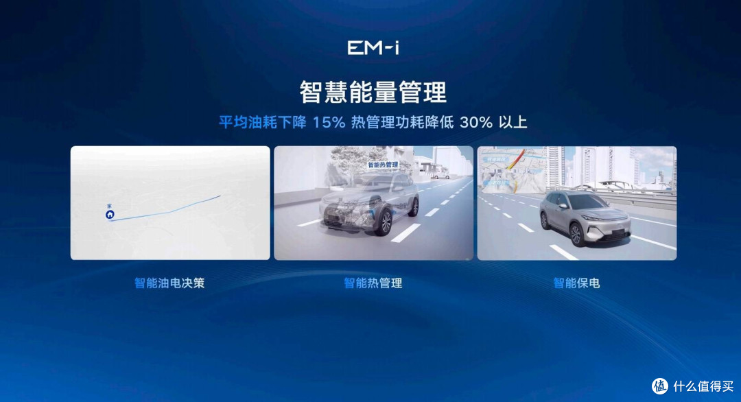 比亚迪DMI