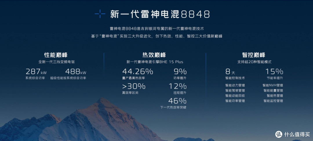 吉利雷神