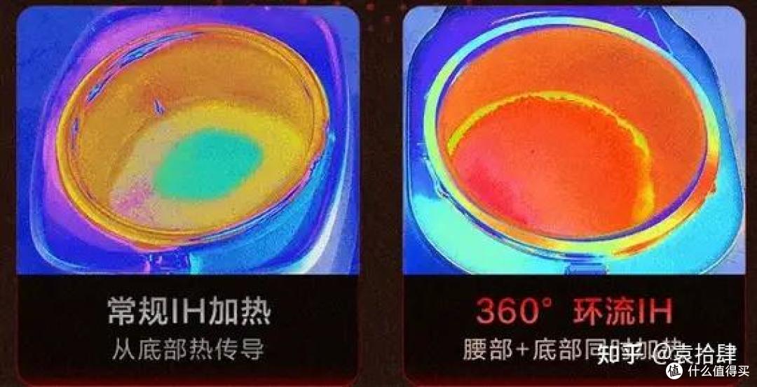 福库小白贝双十一电饭煲热卖榜榜首!三款高压款齐上榜