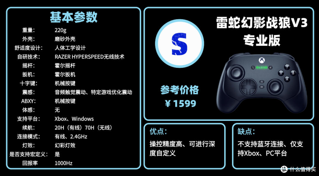 游戏手柄怎么选才不踩雷?含西圣/索尼/雷蛇/任天堂等热门品牌