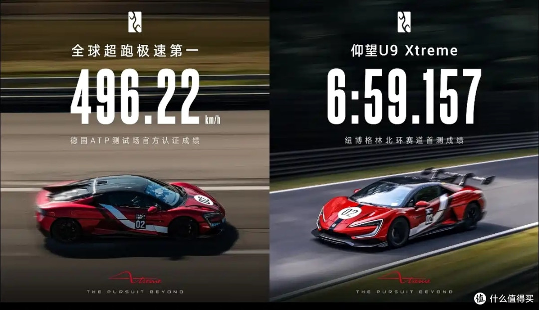 仰望U9X
