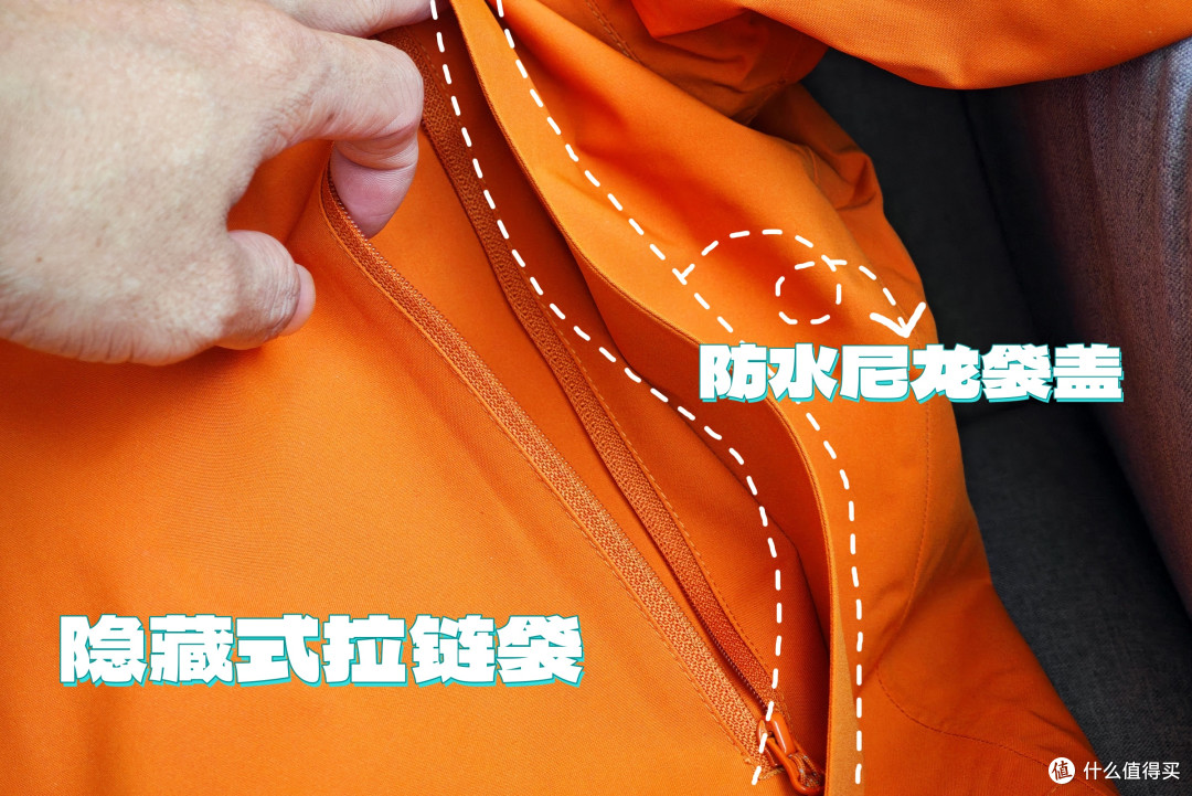 最强始祖鸟平替？全方位硬核测评Gakior冲锋衣：不愧是7防面料