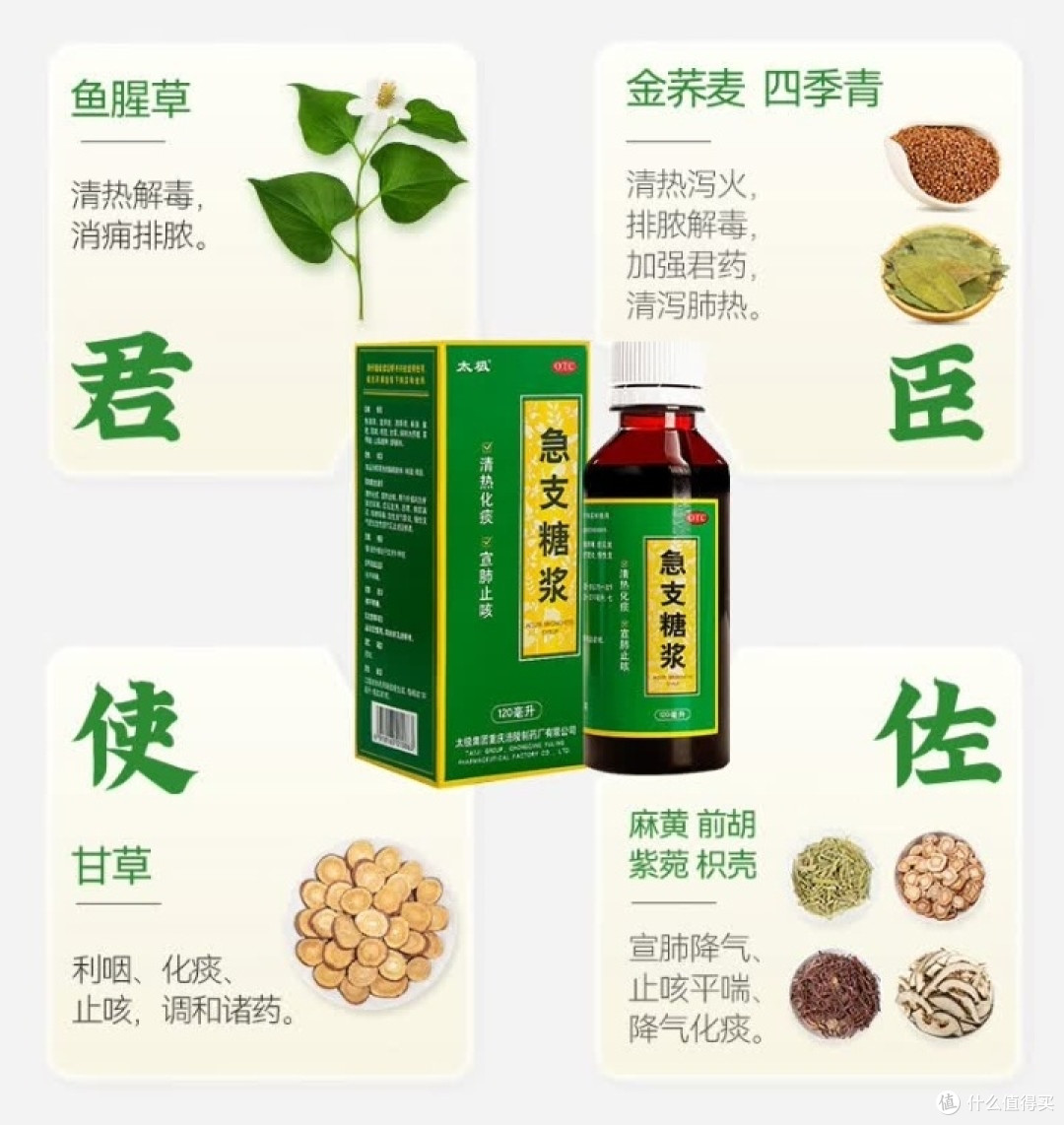 太极急支糖浆——家庭小药箱里的“止咳救星”