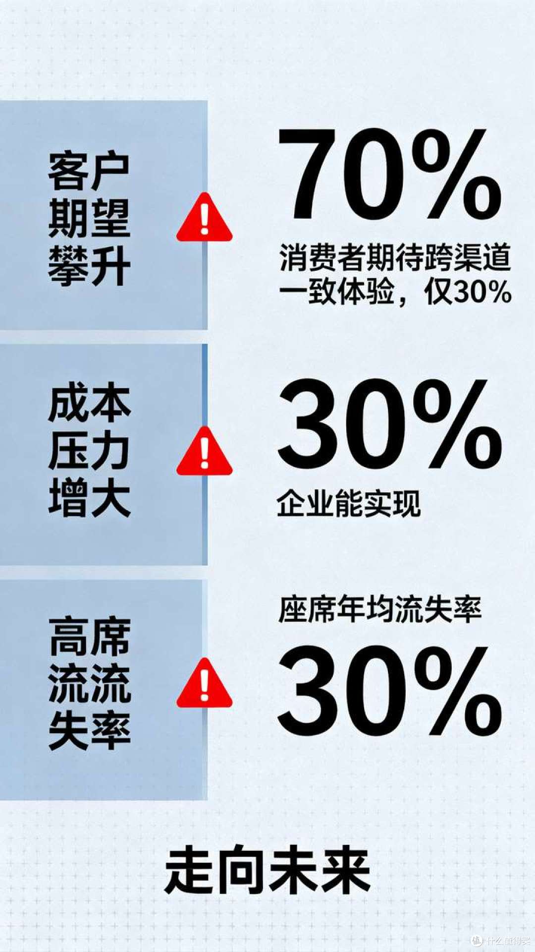 我的天!AI客服也太丝滑了叭!体验感拉满的秘密在这里!