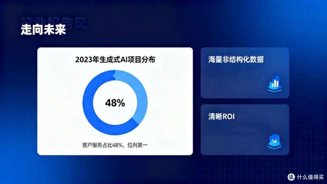 我的天!AI客服也太丝滑了叭!体验感拉满的秘密在这里!