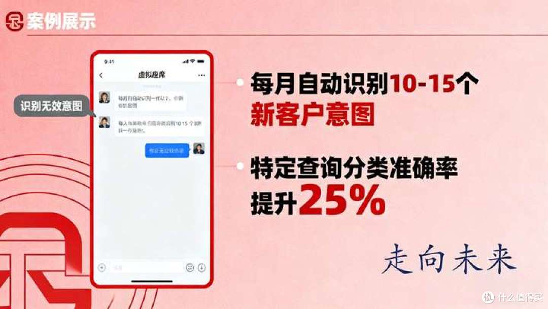我的天!AI客服也太丝滑了叭!体验感拉满的秘密在这里!