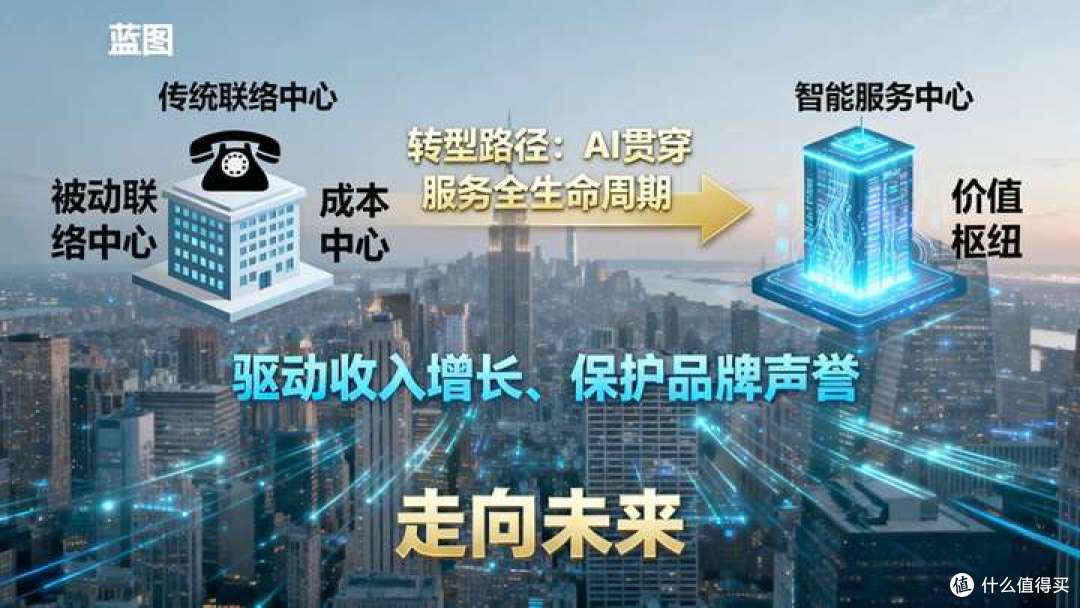 我的天!AI客服也太丝滑了叭!体验感拉满的秘密在这里!