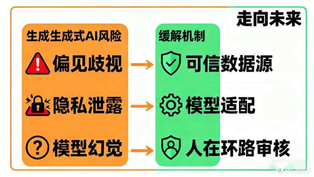 我的天!AI客服也太丝滑了叭!体验感拉满的秘密在这里!