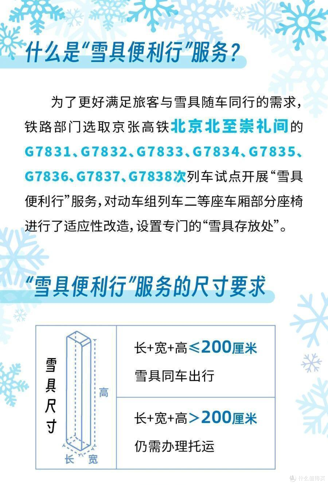 12306 上线「雪具便利行」功能 服务京张高铁冰雪客流