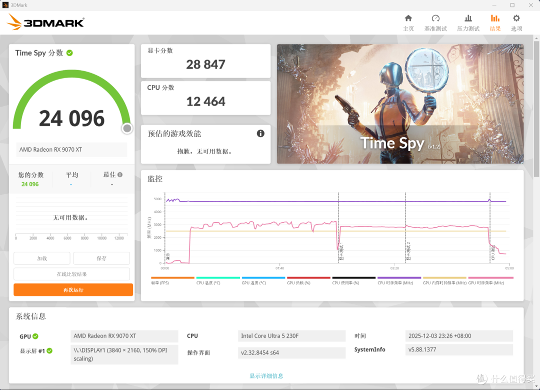 当前Intel版本之子,酷睿Ultra5 230F+微星B860M MORTAR迫击炮