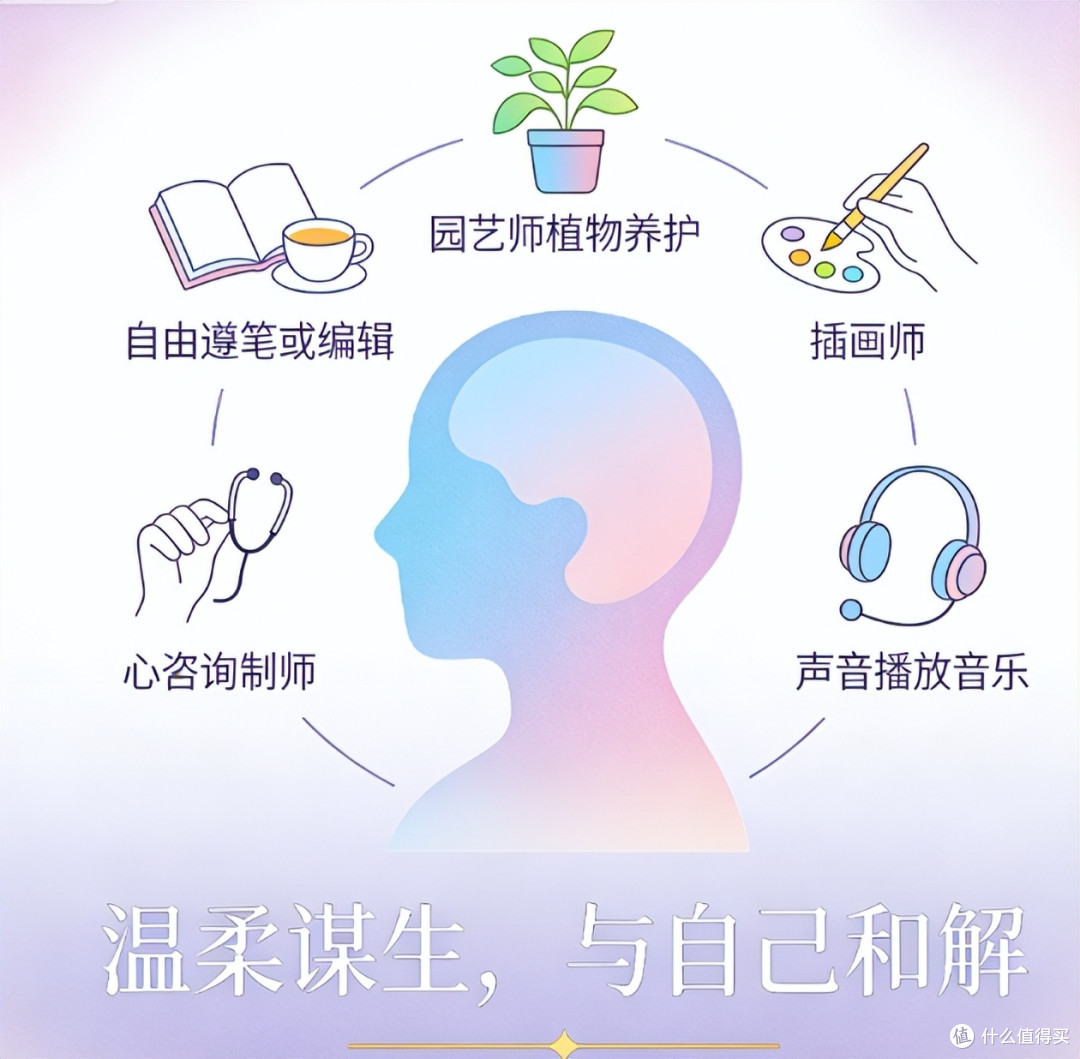 边缘型人格?这5类工作让你温柔谋生又自洽