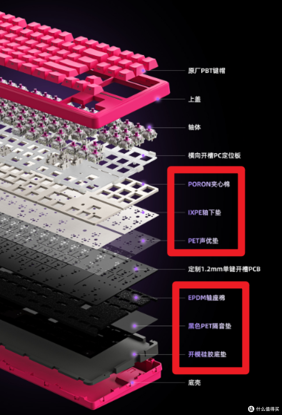 静音+5000小时续航?2年不充电?这不妥妥的办公利器!新盟S87Pro