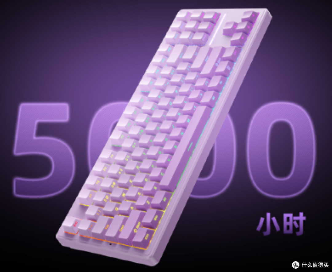 静音+5000小时续航?2年不充电?这不妥妥的办公利器!新盟S87Pro