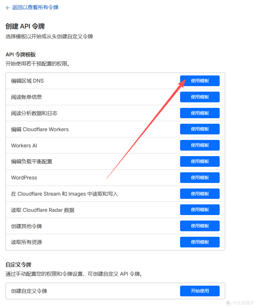 免费域名别吃灰!Cloudflare DDNS 完整配置终极喂饭教程
