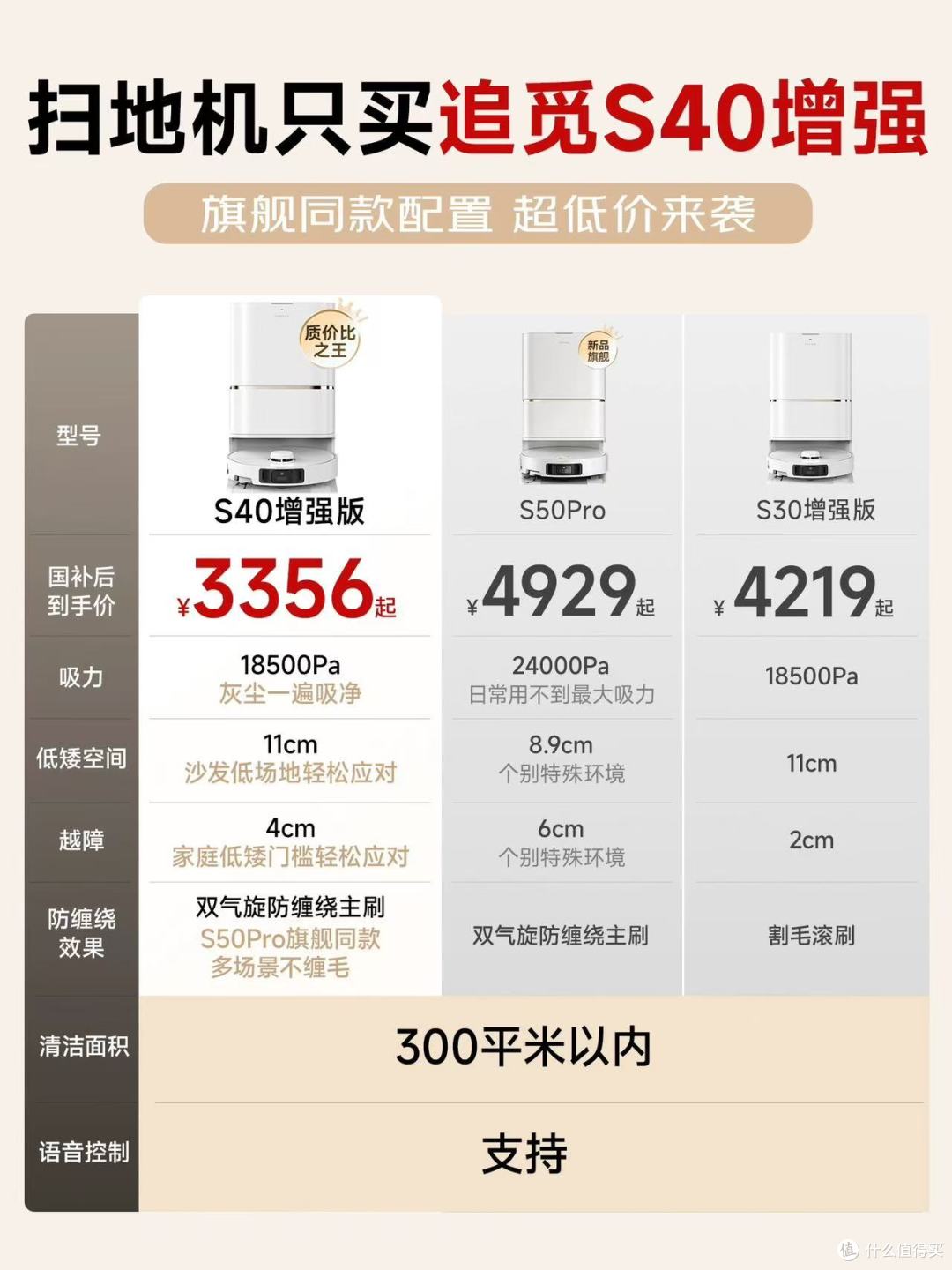后悔没早买!追觅S40增强版自动上下水,才是真·家务躺平自由✨