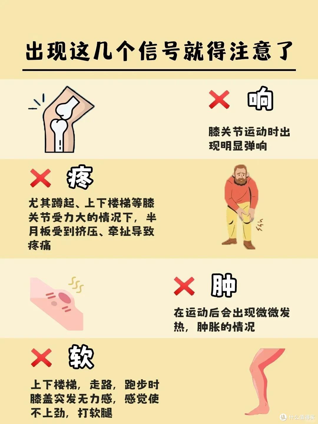 警惕半月板损伤!4个求救信号别忽视,每天10分钟膝盖救回来