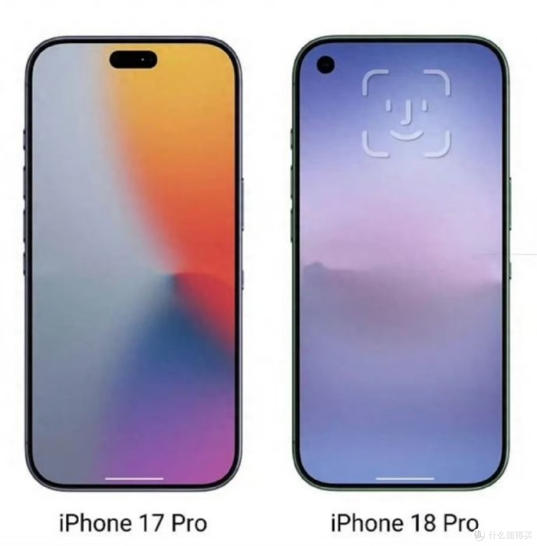 iPhone18系列测试拼接微透玻璃,屏下Face ID真的要来了?