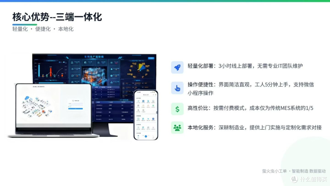 萤火虫小工单支持小程序+电脑+平板