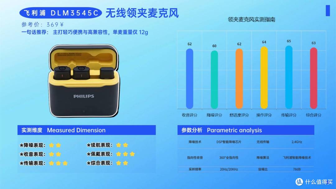 领夹麦克风哪个品牌好?十大大众认可的高音质款领夹麦盘点