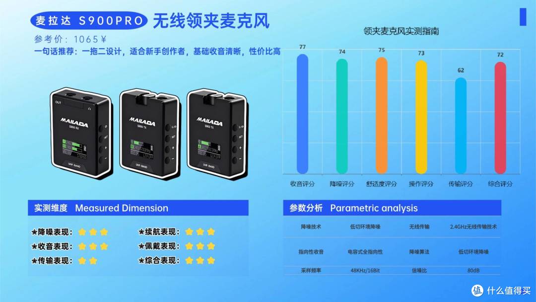领夹麦克风哪个品牌好?十大大众认可的高音质款领夹麦盘点