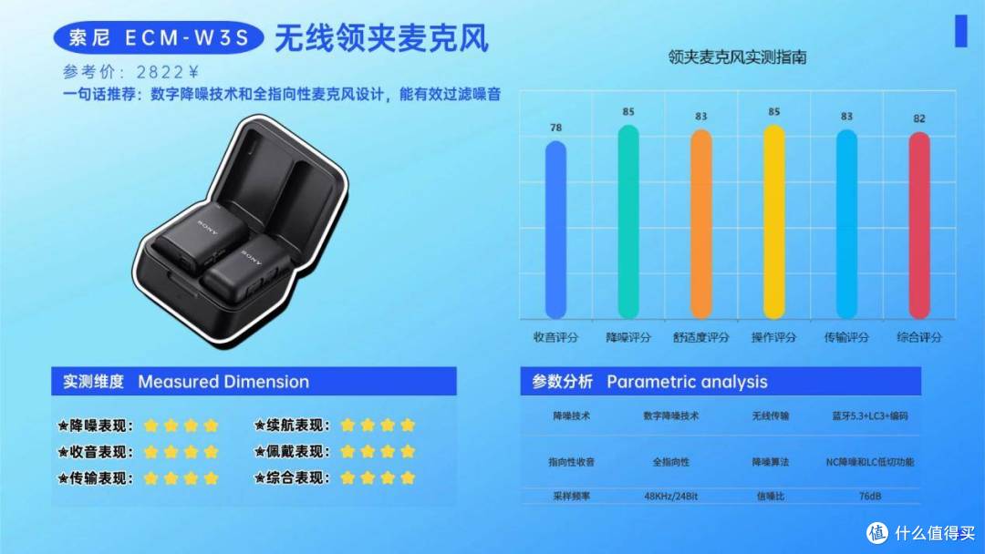 领夹麦克风哪个品牌好?十大大众认可的高音质款领夹麦盘点