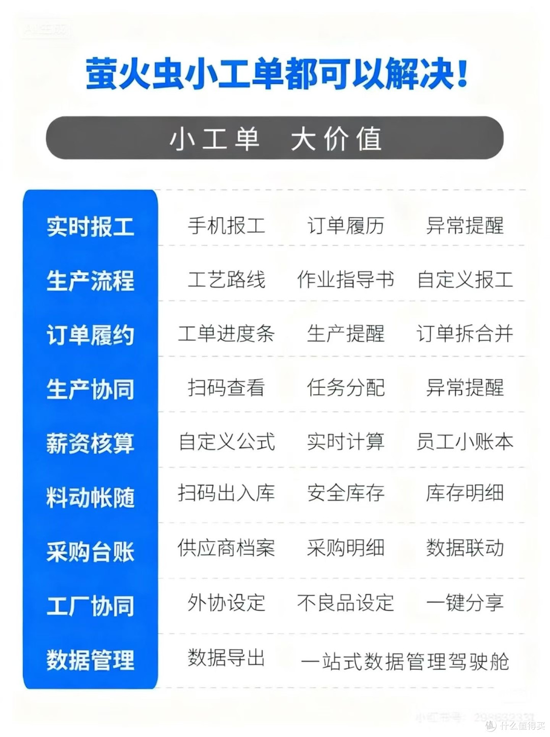 小工单，大价值！--【萤火虫小工单】