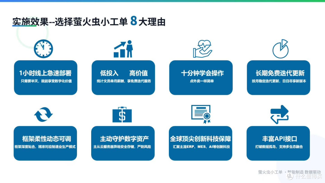 小工单，大价值！--【萤火虫小工单】
