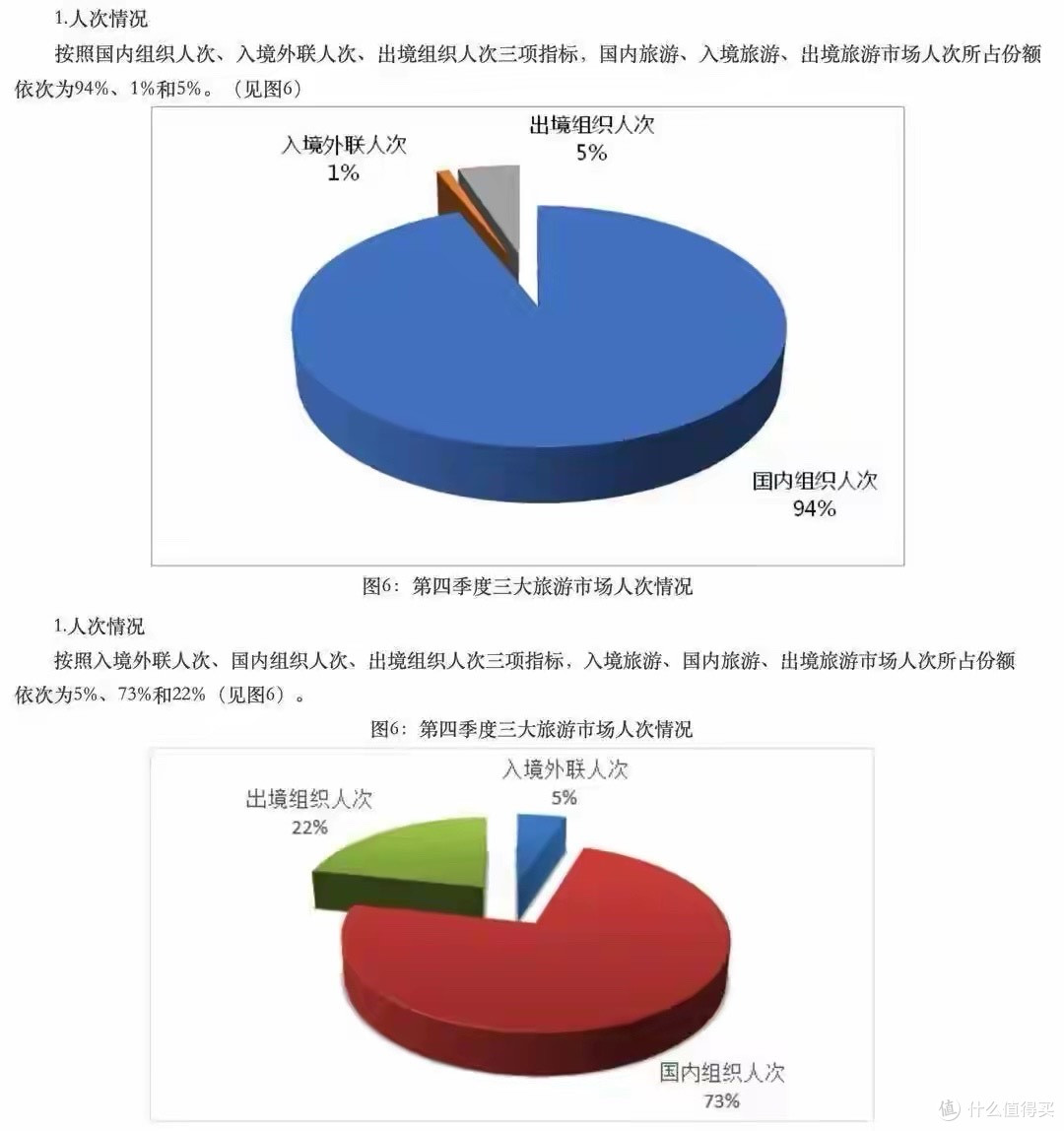 别只盯北上广!小城能直飞全球?低价航线真相曝光,比高铁还便宜