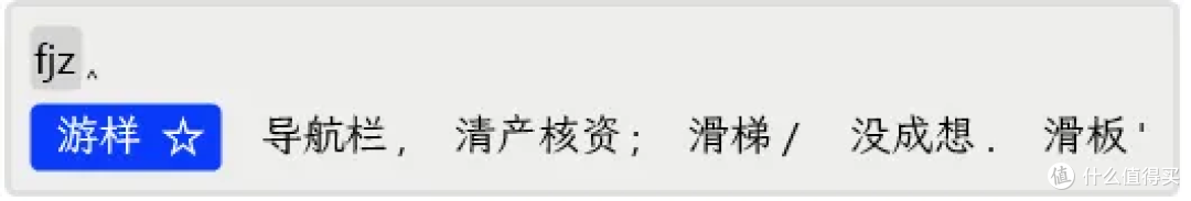 声笔猛码(顶功形码)字根 键位表