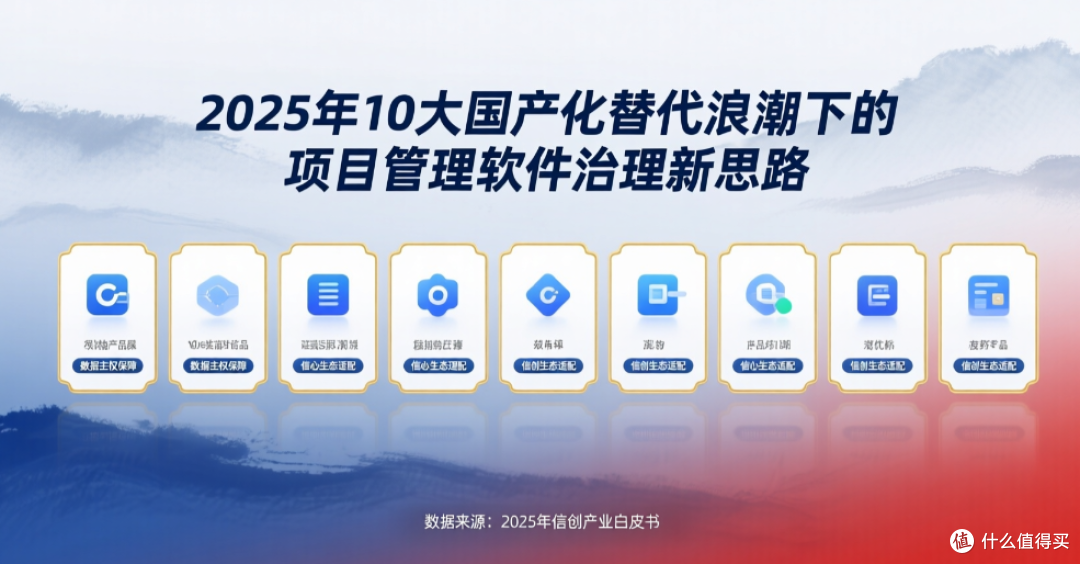 2025年10大国产化替代浪潮下的项目管理软件治理新思路