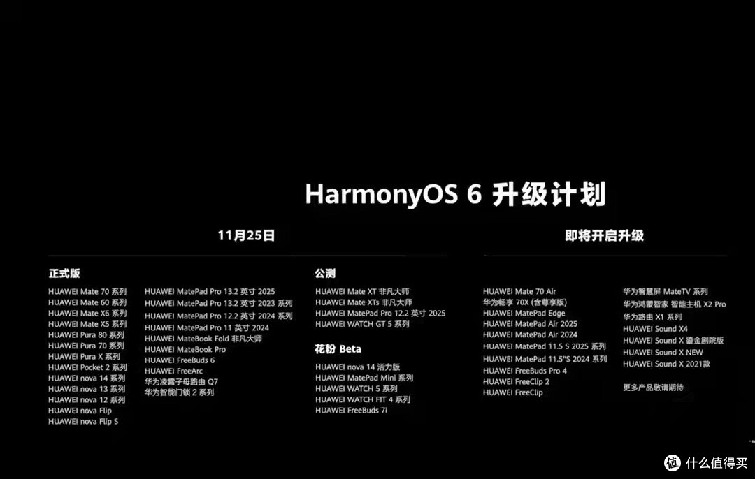 692MB!鸿蒙6又有全新版本,修复重要bug,即将覆盖大批机型