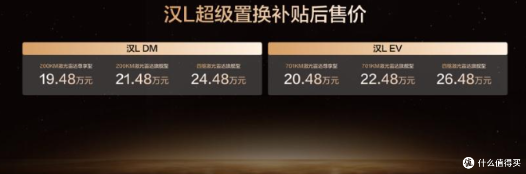 比亚迪期车VS现车:在等待与拥有之间,如何锚定最优解?