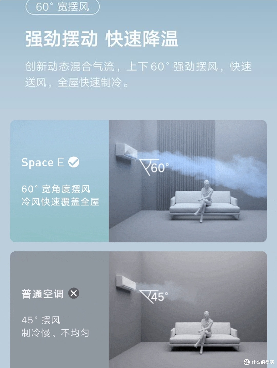 云米Space E空调体验:新一级能效+AI全域风,智能控温太懂生活!
