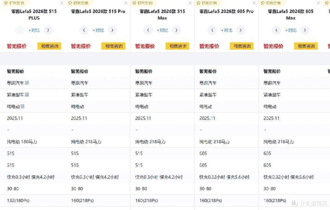 零跑lafa5开启预售,605km续航+激光雷达,轿跑新选择!